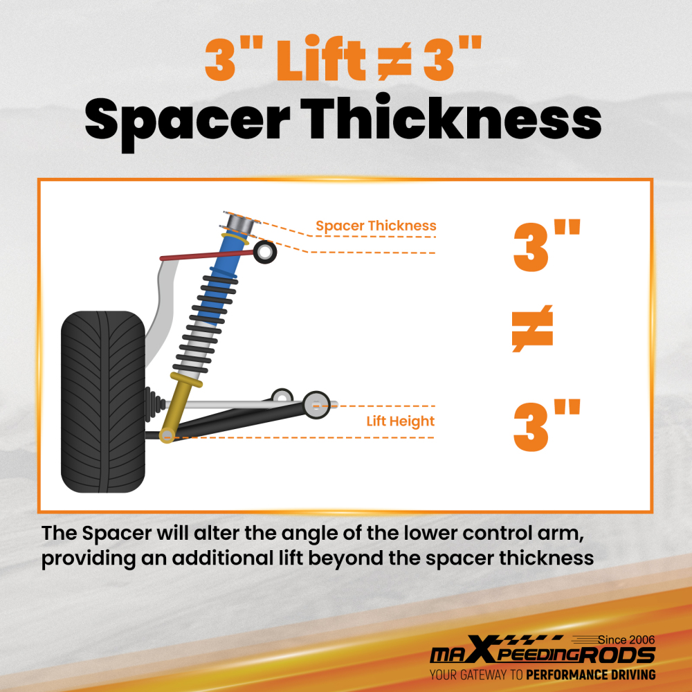 3 Front Leveling Lift Kit compatible pour Ford F150 2004-2023 Expedition 2003-2018 2WD 4WD