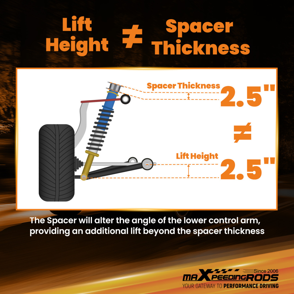 2.5 Front 1.5 Rear Lift Kit Strut Spacer compatible for Toyota RAV4 2WD 4WD 2019-2024