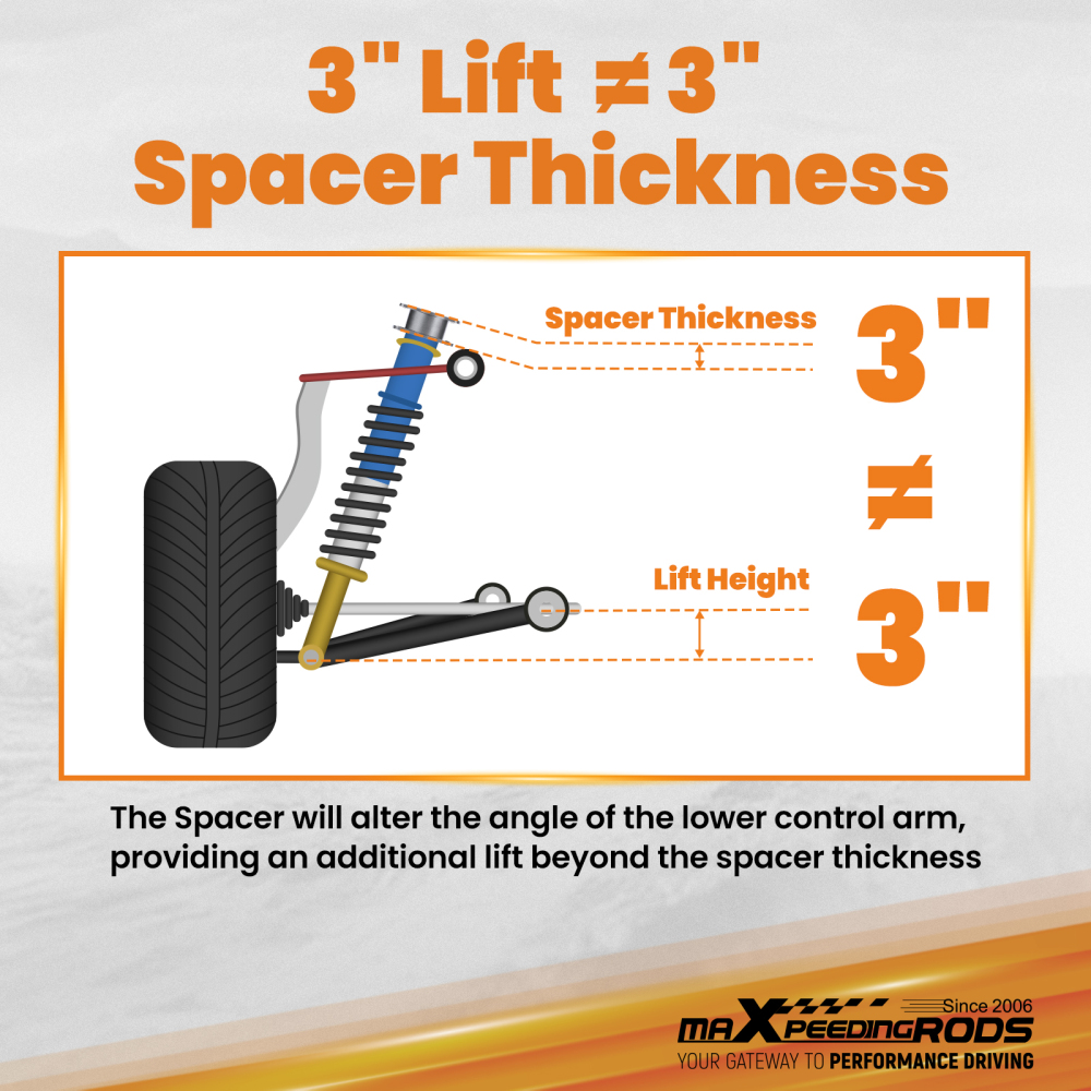 3 Complete Lift Spacer Kit compatible for Jeep Grand Cherokee WJ 1999-2004 FR