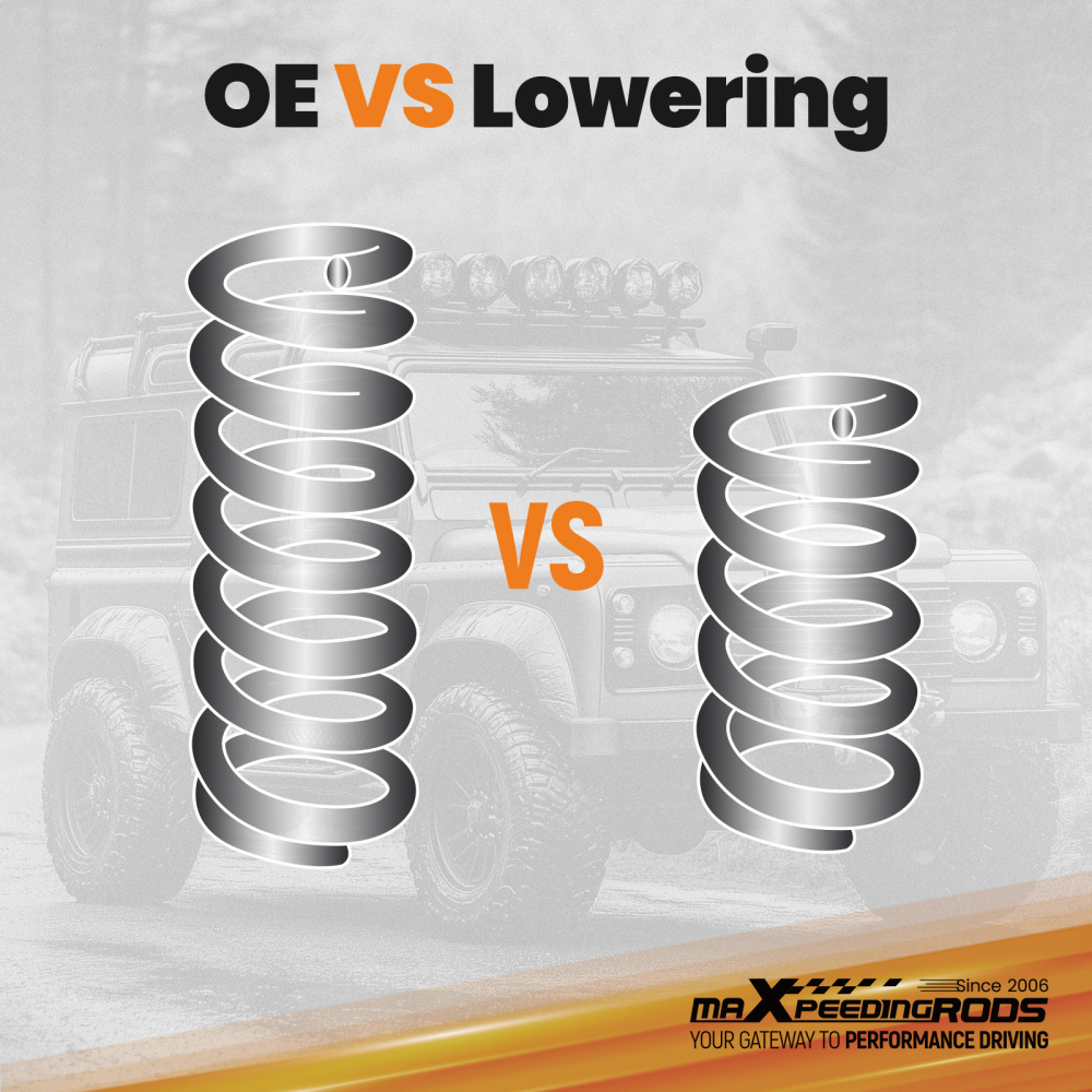 2 Complete Spring Lift Set compatible for Land Rover Defender 110 1990-2016 Front Rear