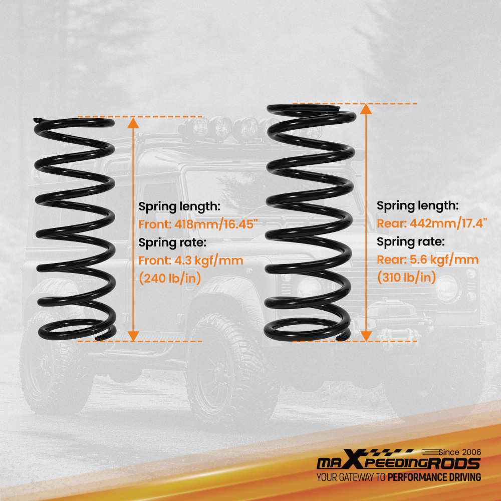 2 Complete Spring Lift Set compatible for Land Rover Defender 110 1990-2016 Front Rear