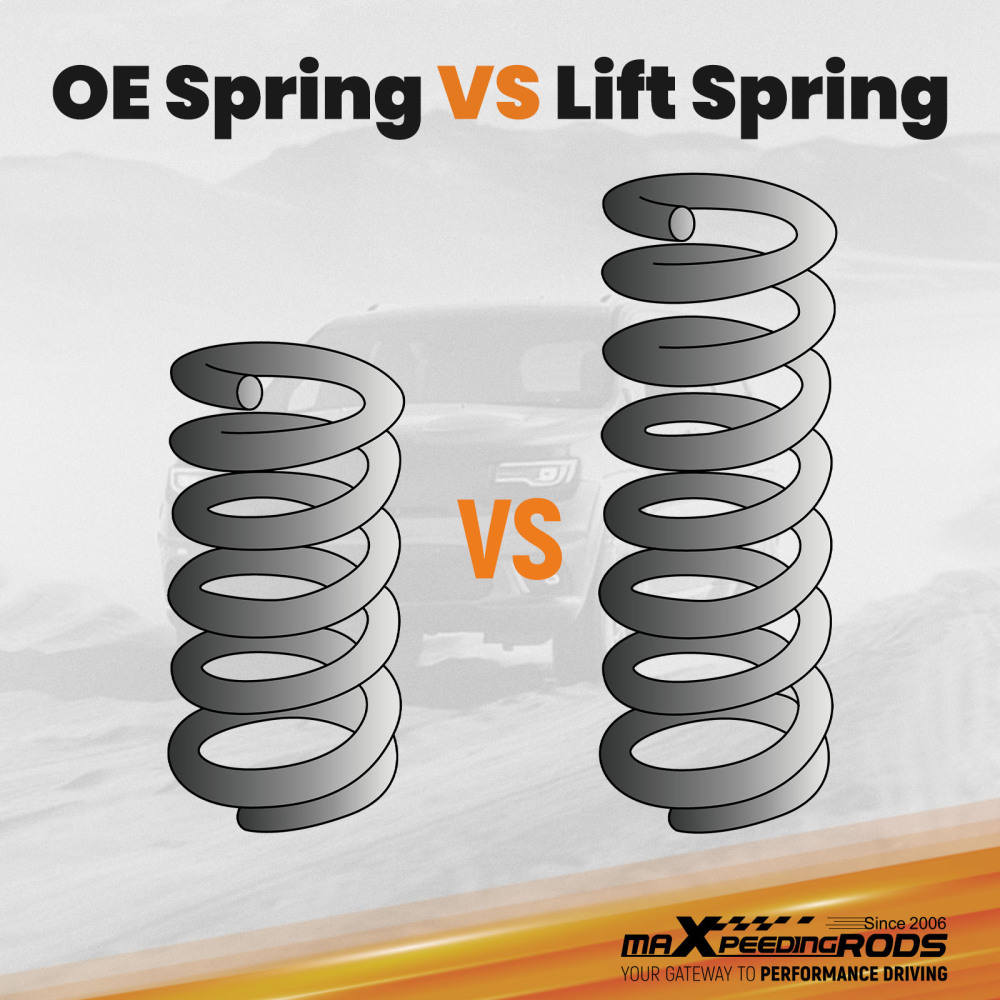 1.5 Suspension Leveling Kit Spring compatible for Ford F250/F350 compatible for Super Duty 2005-2023 4WD