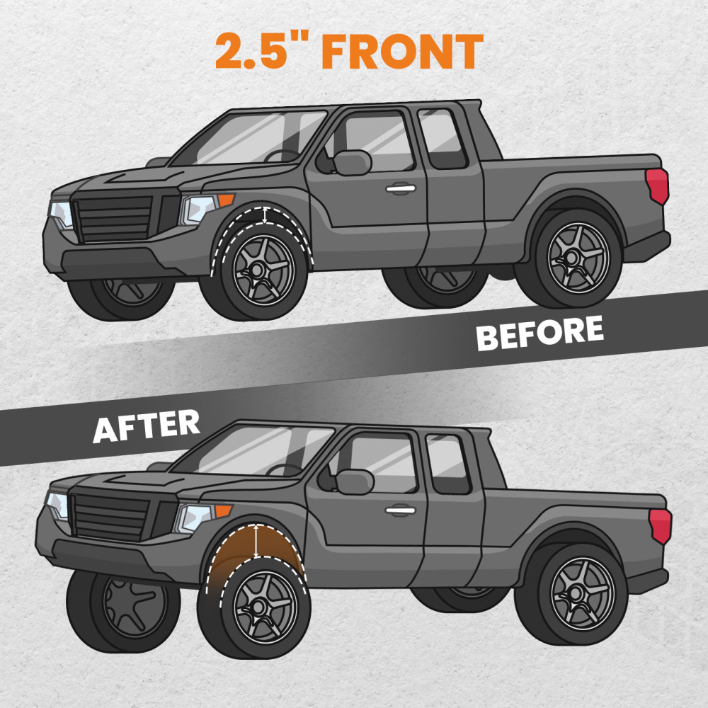 2.5 Front Leveling Lift Kit compatible for Dodge Ram 2500 3500 4WD 2013-23 Carbon Steel