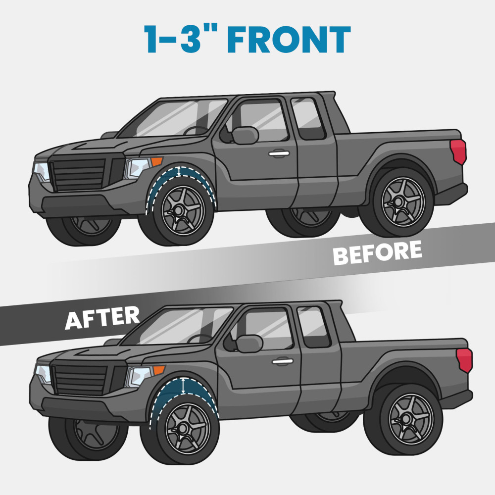 1-3 Front Leveling Lift Kit Torsion Keys compatible for Chevy S10 Blazer compatible for GMC S15