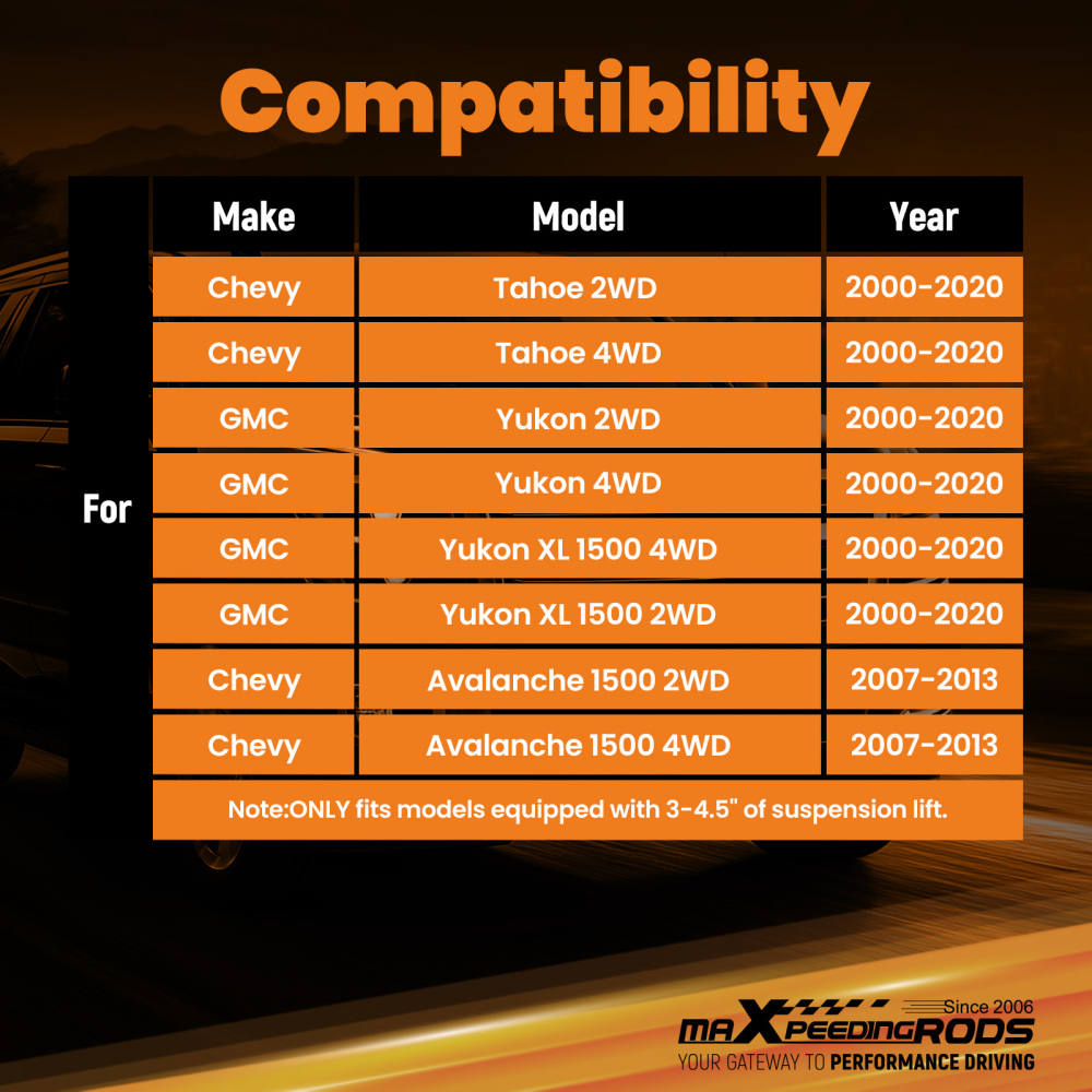 Carbon Steel Rear Shock compatible for Chevy Tahoe GMC Yukon 2000-2020 3-4.5 Lift Kit