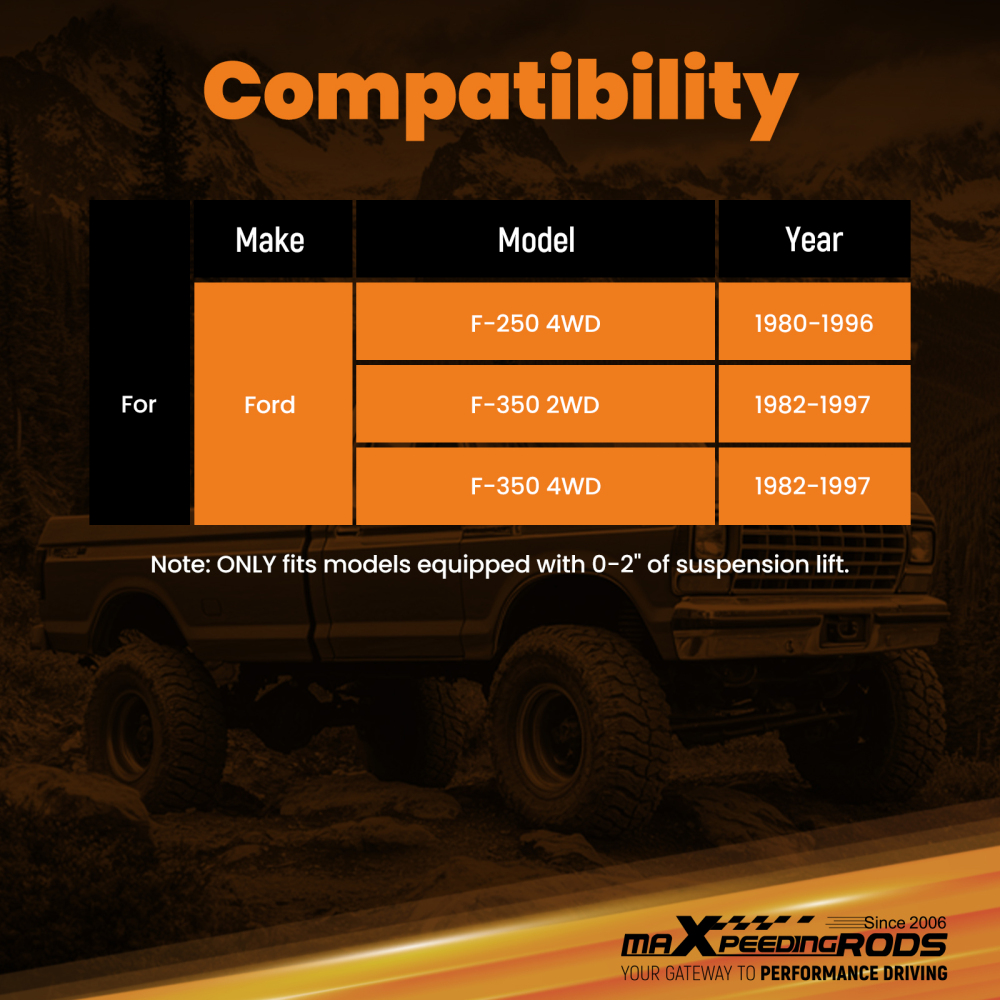 2x Front Gas Shock compatible for Ford F-250/F-350 1980-1997 2WD 4WD 0-2 Lift Kit