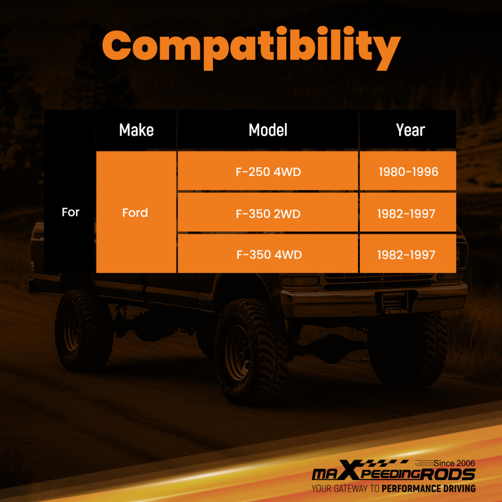 2x Front Gas Shock compatible for Ford F-250/F-350 1980-1997 2WD 4WD 0-2 Lift Kit