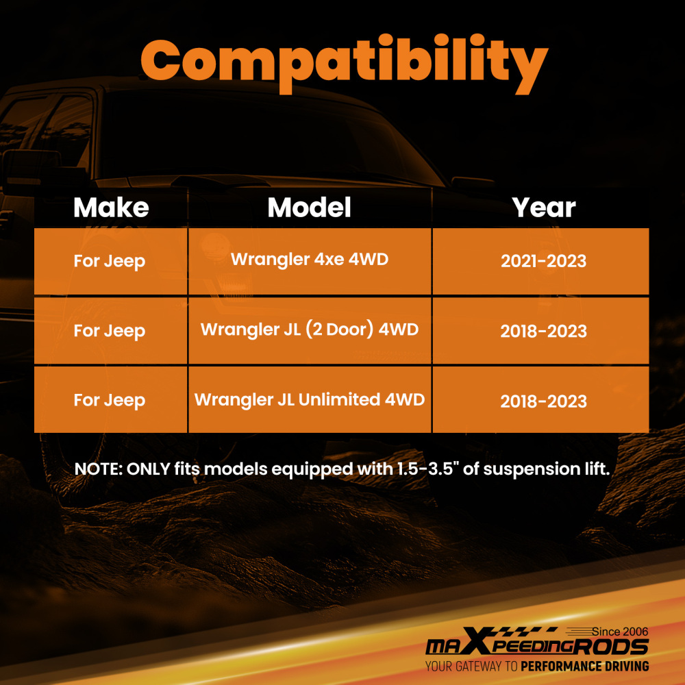 4WD Rear Shock Absorbers compatible for Jeep Wrangler JL 2018-2023 1.5-3.5 Lift