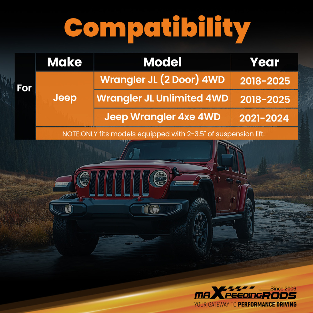 2-3.5 Front Lift Shock compatible for Jeep Wrangler JL 2018-2025 710mm Gas Charged