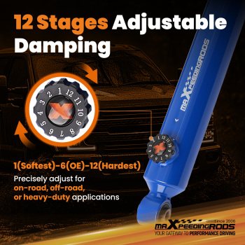2-4.5 Front Leveling Lift Kit compatible for Ford F-250 F-350 4WD Super Duty 2005-2025
