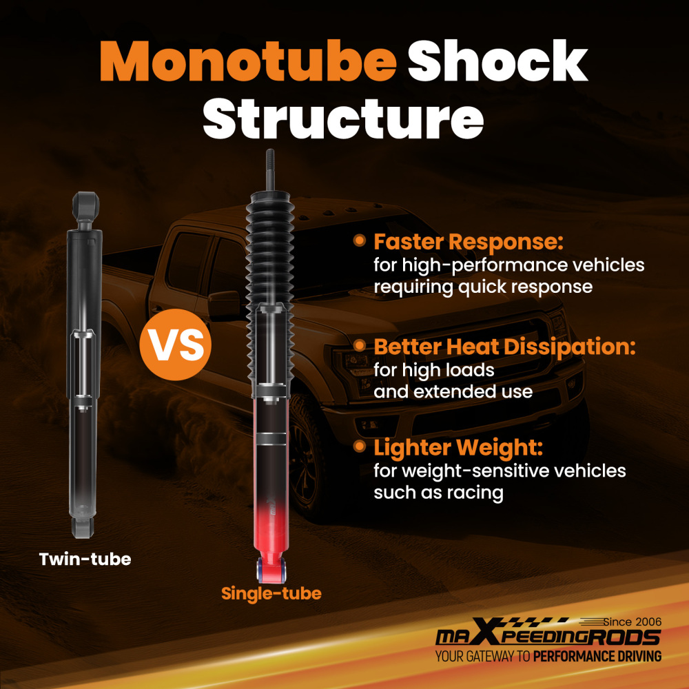 maXpeedingrods G3 Lift Shock Set compatible for Ford F250 F350 Super Duty 4WD 08-16 Kit