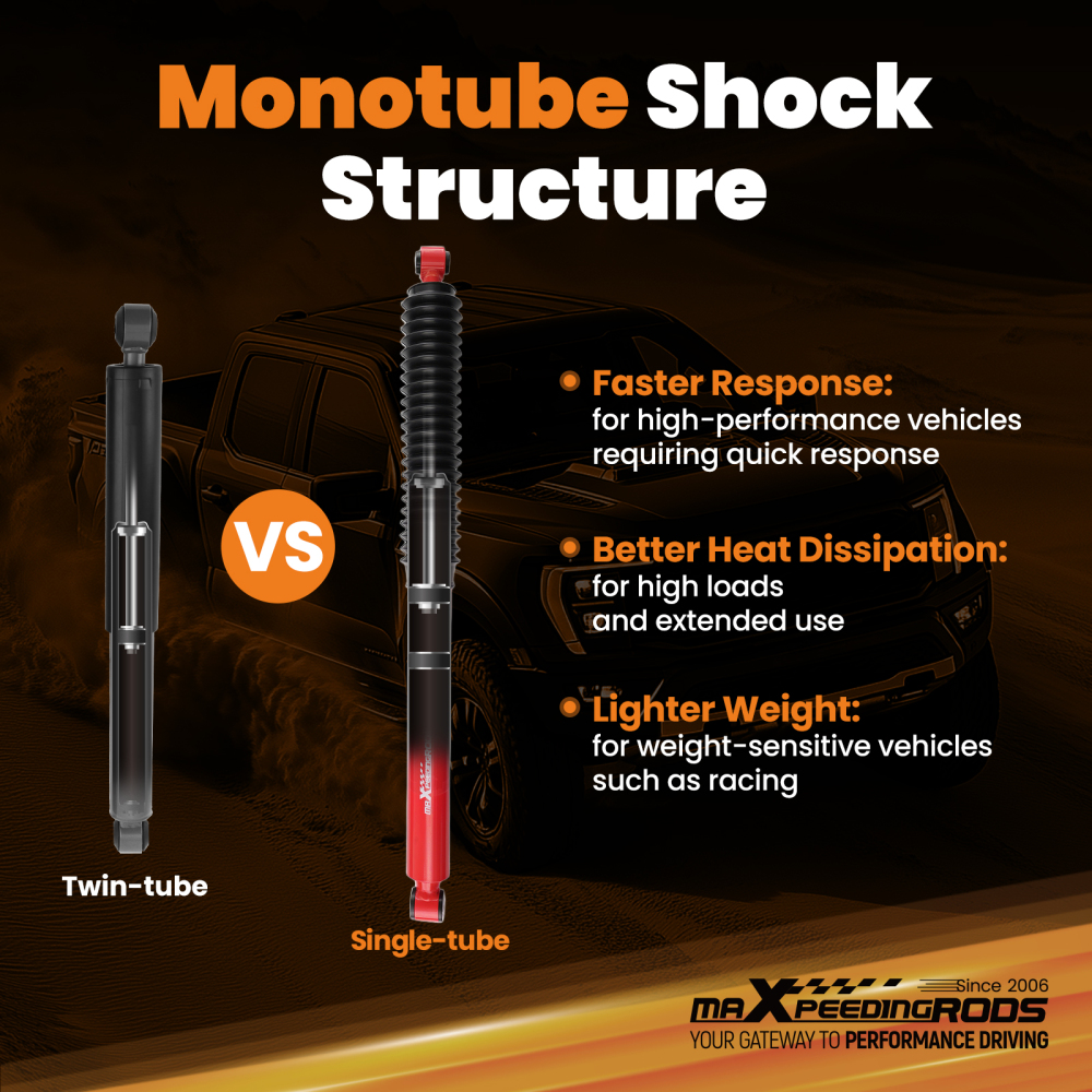 Stock Lift Shock compatible for Ford F-250 F-350 F-450 Super Duty 05-16 G3 Version