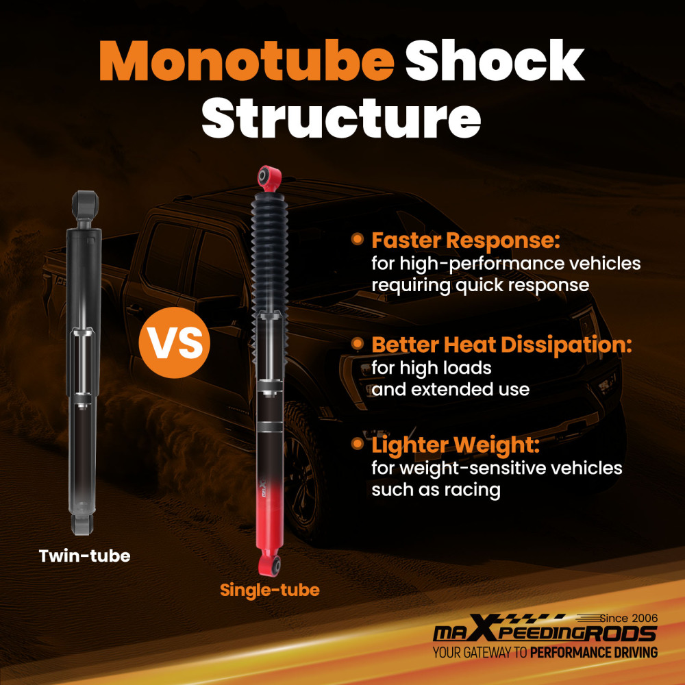 maXpeedingrods 0-1 Rear Shock Absorbers Compatible for Ford F-150 2015-2019