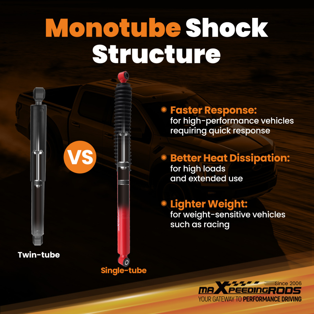 maXpeedingrods G3 Lift Shock compatible for Ford F-250/F-350 Super Duty 1999-2016 Rear Set