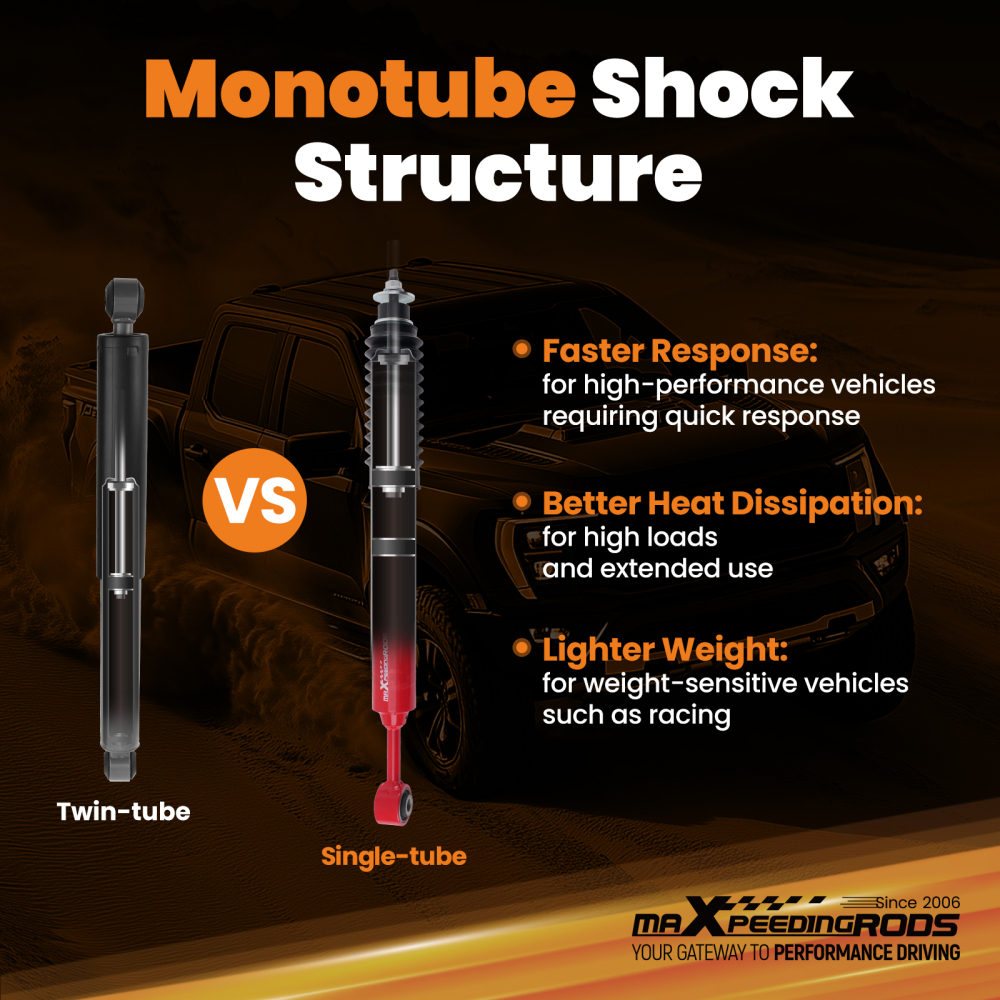 Adjustable Front Rear Lift G3 Shocks compatible for Toyota Tacoma 4WD 2016-2023 Struts