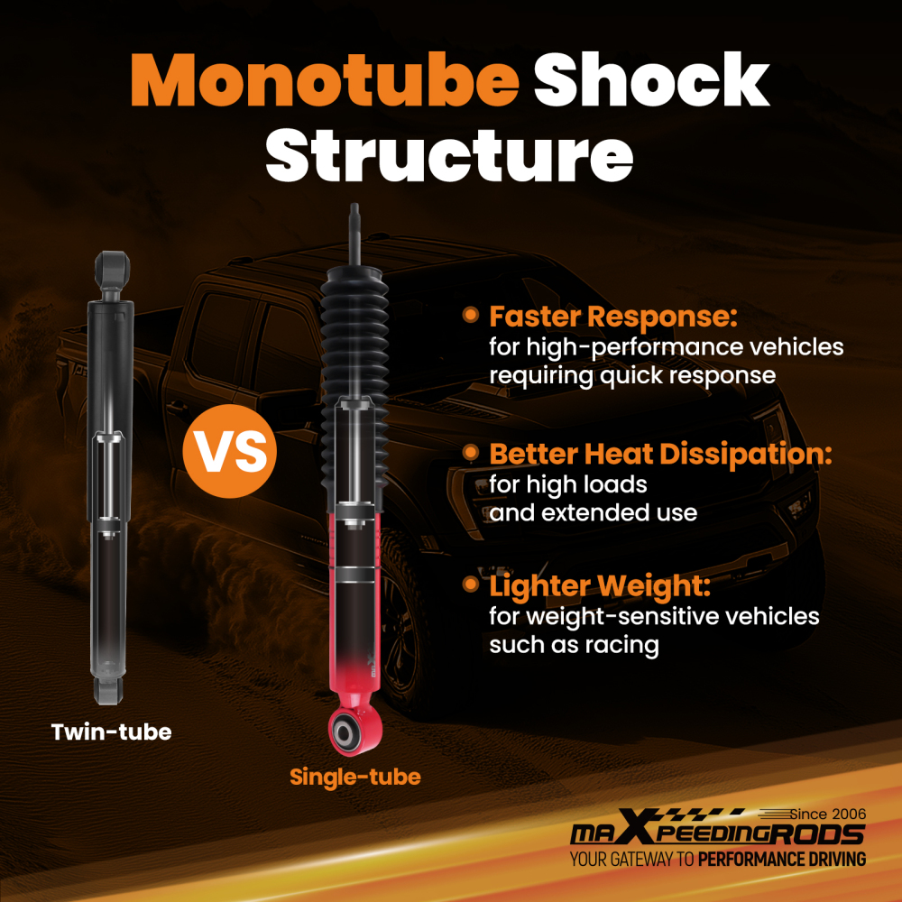 Front 3 Lift Strut Shocks Assembly compatible for Toyota Tundra Sequoia Adjustable