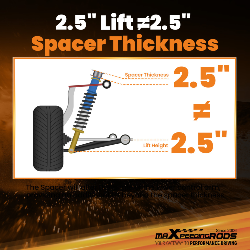 2.5 Front Leveling Lift Strut Spacer compatible for Ram 1500 4WD 2012-2024 Kit