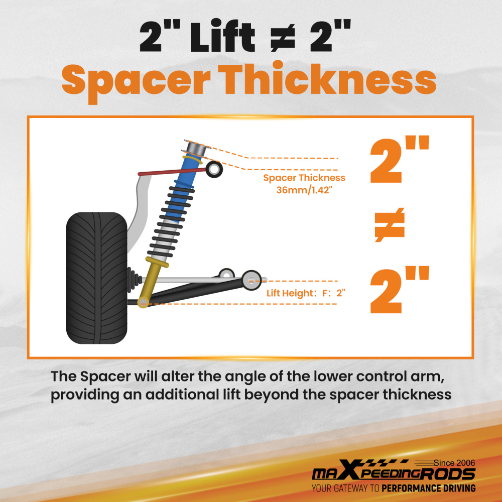 2 Front Lift Coil Spacer compatible for Ram 1500 2WD/4WD 2019-2026 Strut Spacer Kit