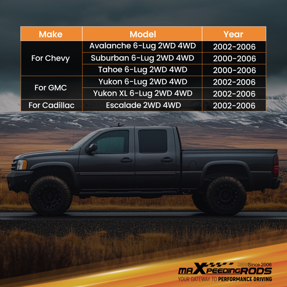 Front 1 inch -3 inch Rear 2 inch Lift Kit compatible for Chevy Avalanche compatible for Suburban 1500 2002-06 6-Lug