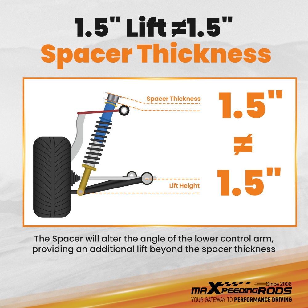 1.5Leveling Spacer Kit with Camber Adjusters compatible for Honda CR-V 2007-2016