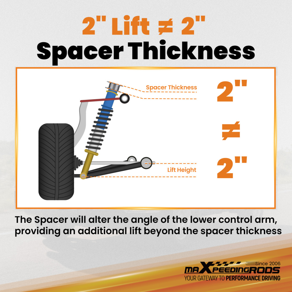 2 Front Rear Lift Spacer compatible for Honda CR-V 1997-2001 Powder Coated Kit