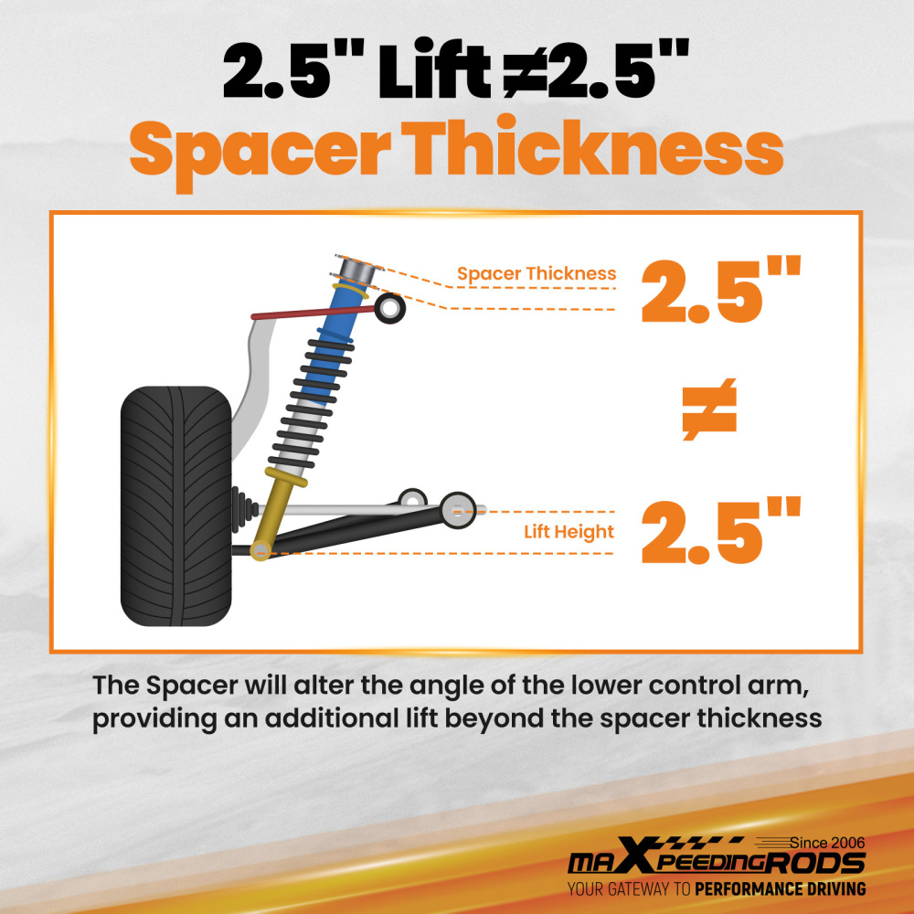 2.5 F 2 R Lift Spacer Kit compatible for Honda Pilot 2003-2008 Powder Coated w/ Cambers