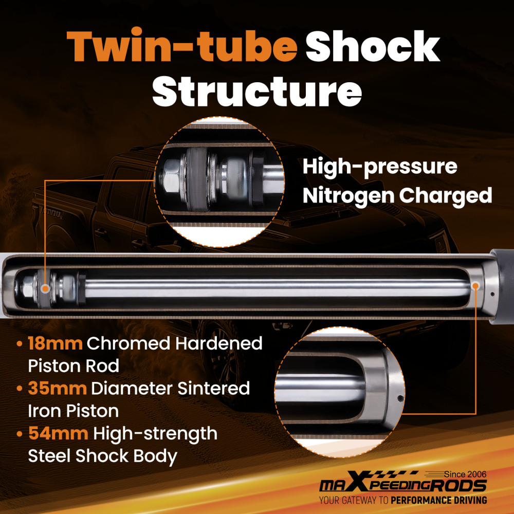 Front Performance Loaded Struts compatible for Ford F150 2WD 2014-2025 Pair 2Lift