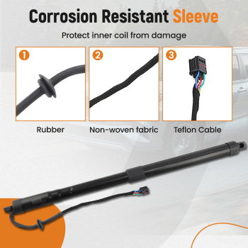 Pair Rear Left + Right Trunk Lift Support Shocks compatible for Hyundai Santa Fe 2013-2019