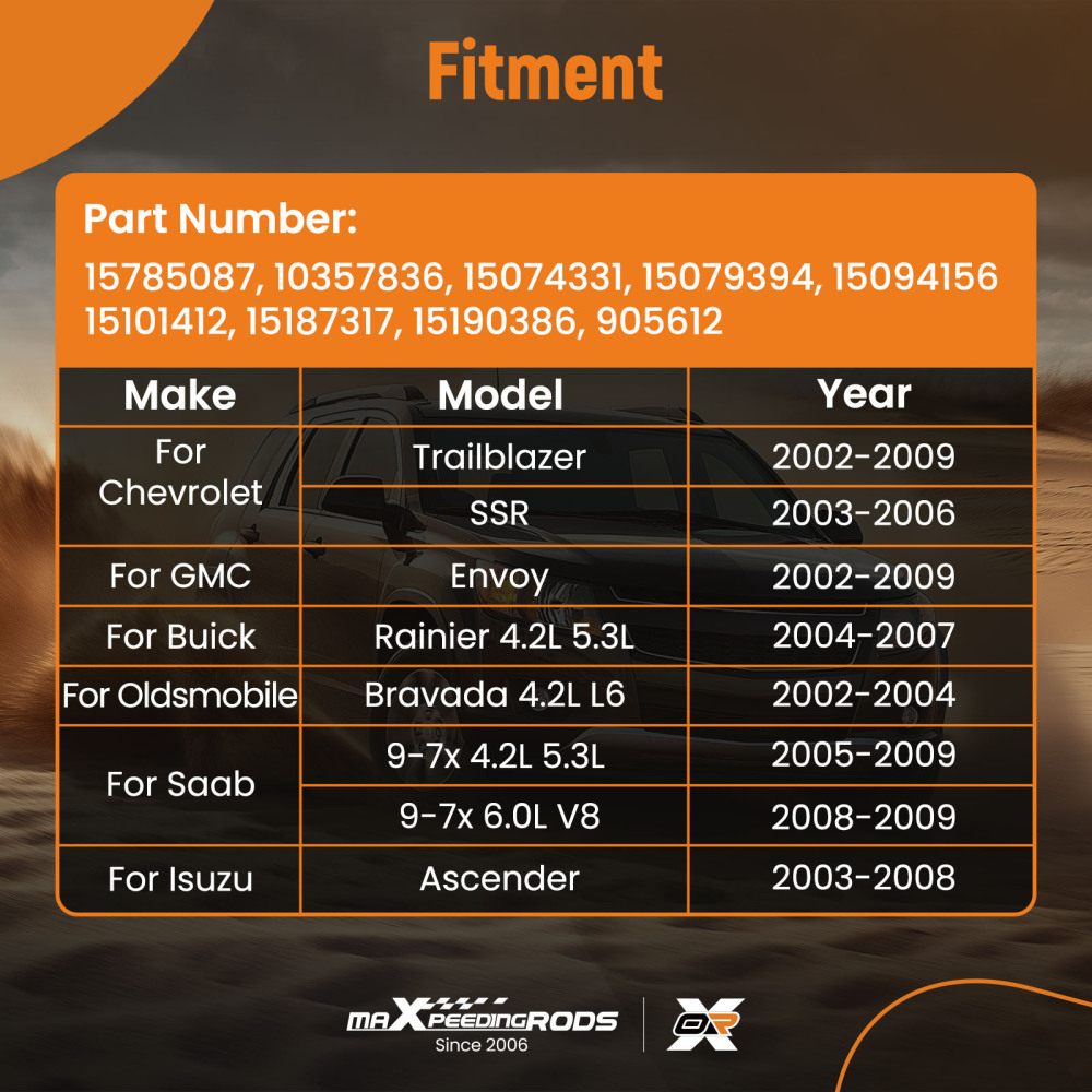 Transmission Shift Cable compatible for Chevrolet GMC 15079394 15101412 15785087