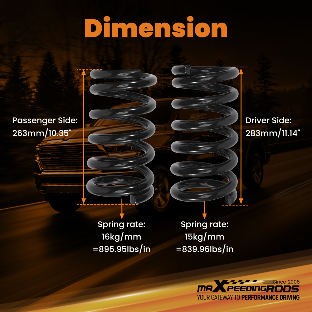 2 3 4 Drop Lowering Kit compatible for Dodge Ram 1500 2WD 1994-1999 Coil Spring