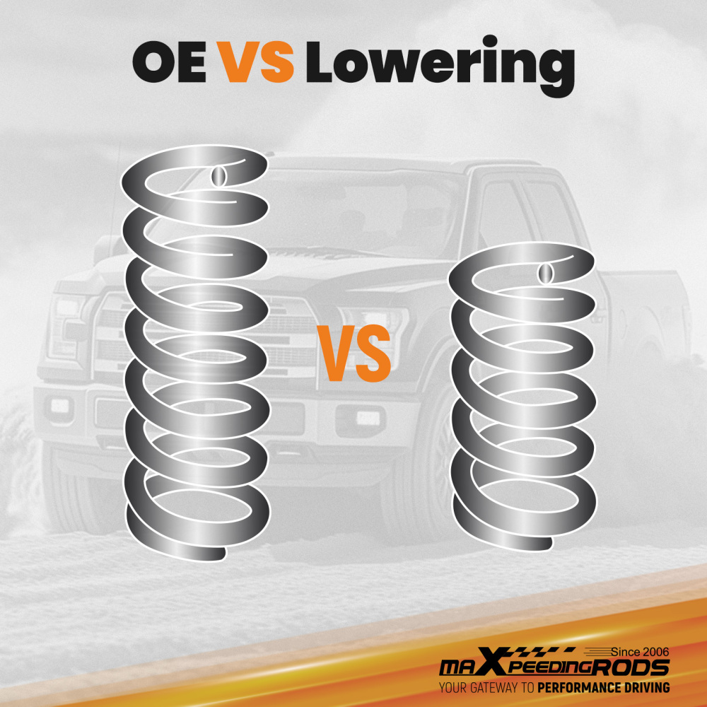 3 Front Lowering Springs compatible for Ford F-150 2WD 2015-2020 Powder Coated Drop Kit