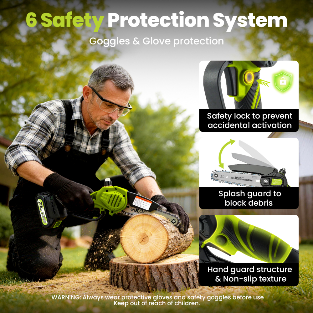 maXpeedingrods 6-Inch Mini Cordless Chainsaw, Handheld Electric Saw with Battery, 2 Chains for Tree TrimmingWood Cutting