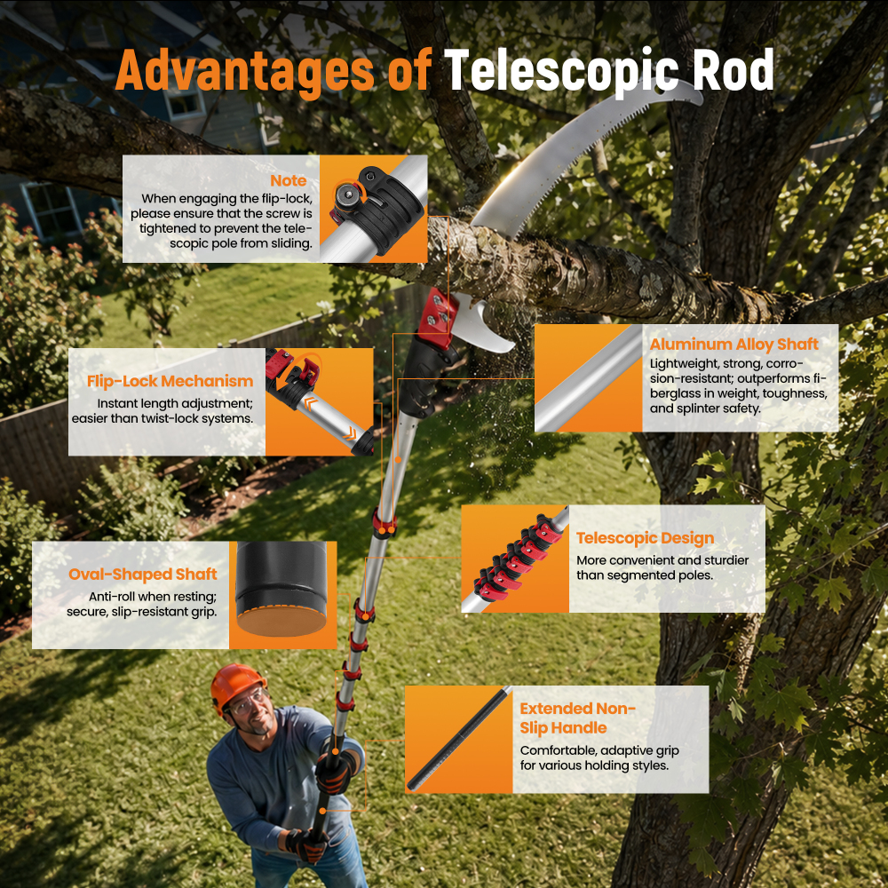 Manual Pole Saw with 5-20FT Telescoping Extension Pole, Tree Trimmer, Steel Blade PrunerFruit Picker for Trees, PalmsShrubs