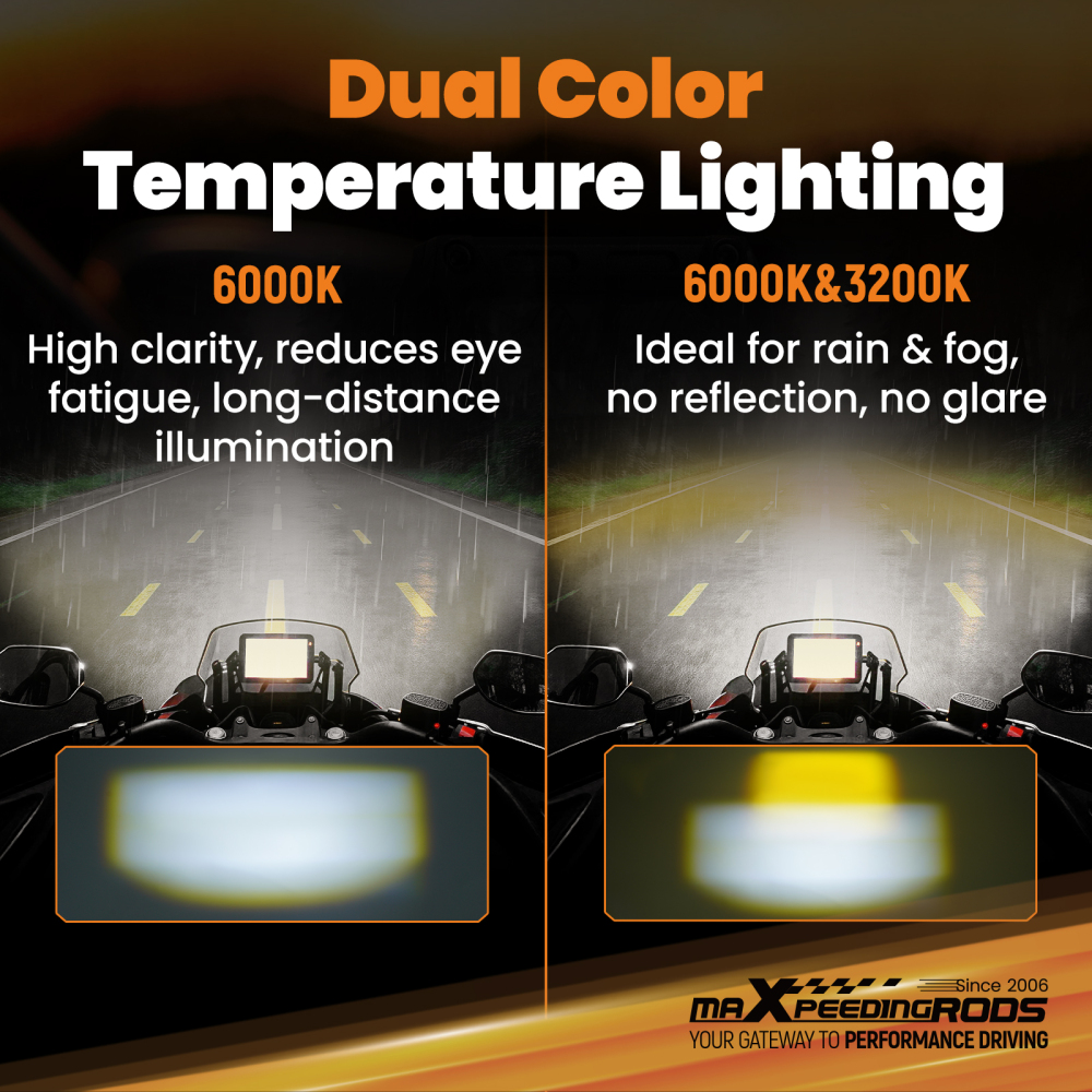 12V 80W LED Auxiliary Motorcycle Fog Lights Spot Lamp IP67 for Truck SUV