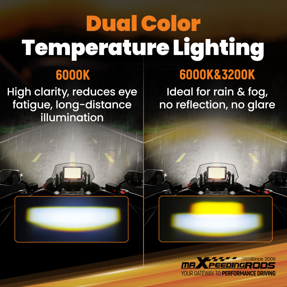 12V 80W LED Driving Lights for Motorcycle ATV UTV IP67 Fog Lamp Spotlights