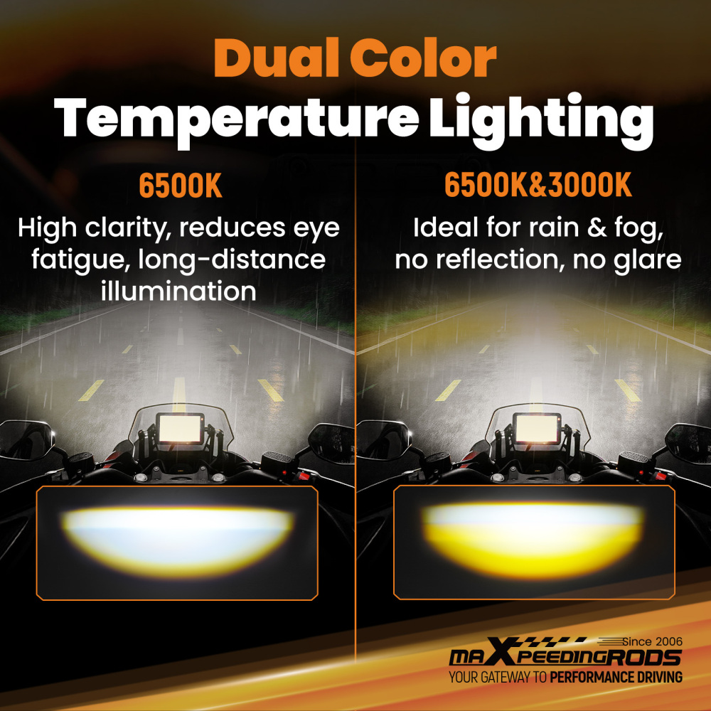 20W LED Auxiliary Driving Light for Motorcycle ATV Spot Type 4000LM