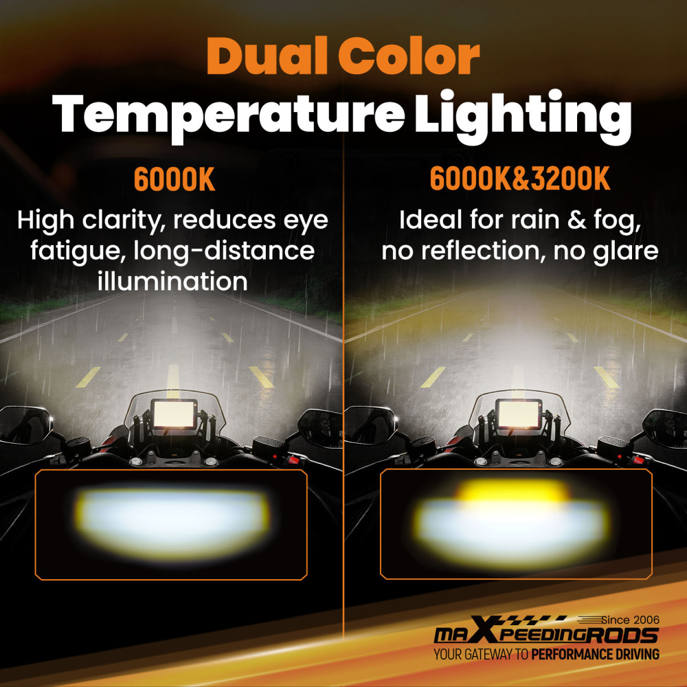 120W LED Motorcycle Fog Spotlight for ATV UTV SUV Truck IP67 Waterproof