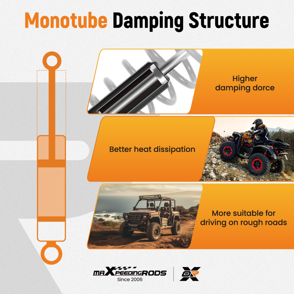 2pcs Front/Rear Coil-Over Shocks compatible for Can-Am Outlander 1000 2012-2018 4x4