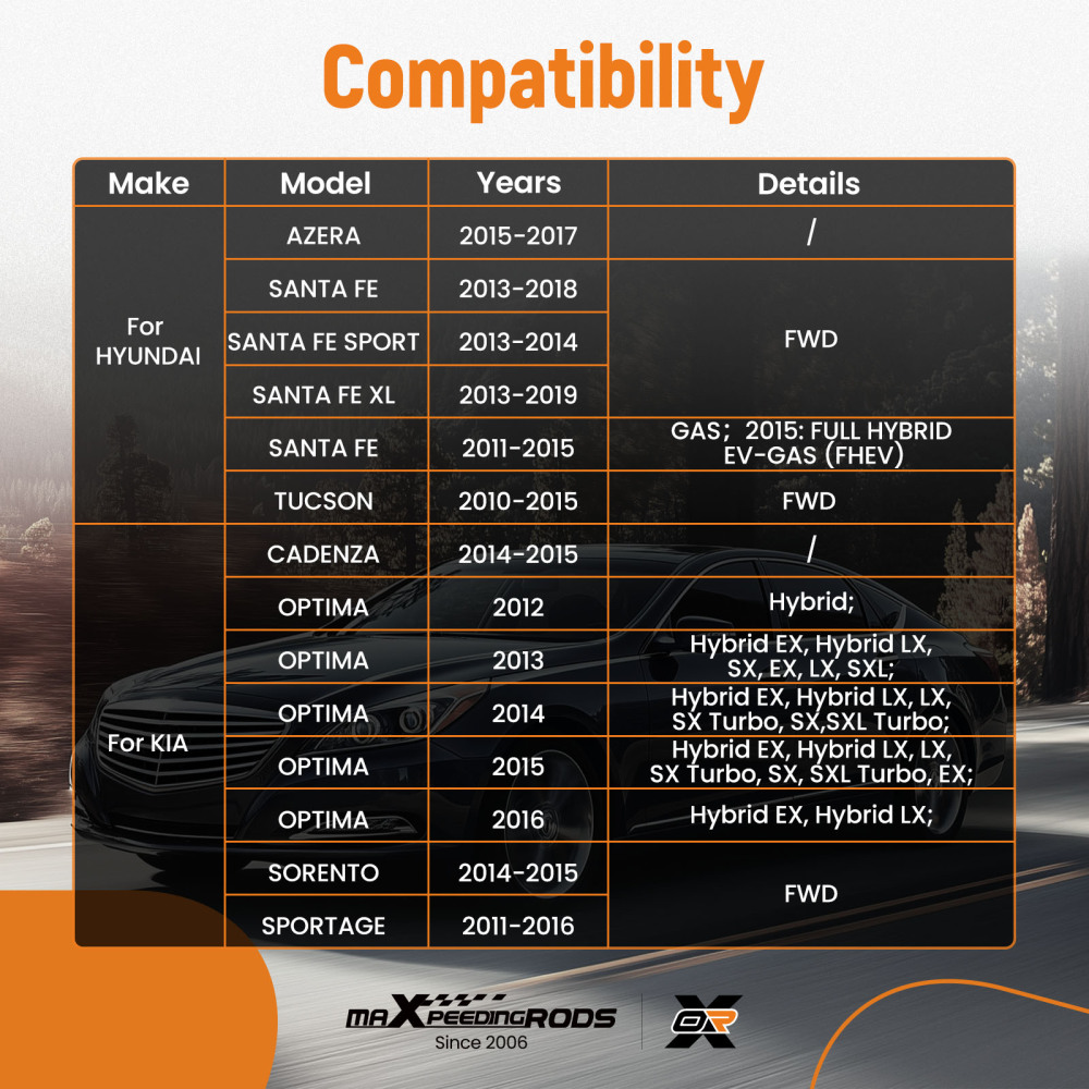 Rear Upper Rearward Control Arm compatible for Hyundai Santa Fe XL 2013-2019 compatible for FWD K642829