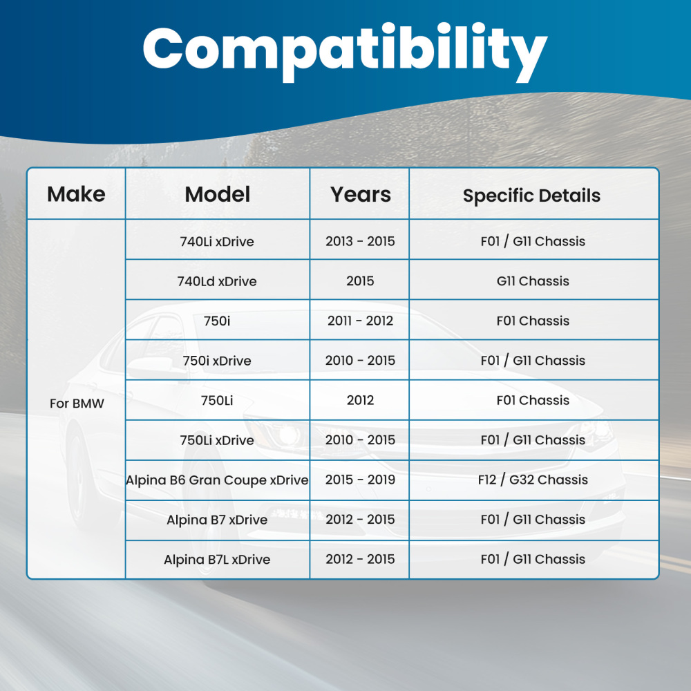 Front Lower Forward Control Arm w/ Ball Joint compatible for BMW 528i 535i 640i 650i xDrive