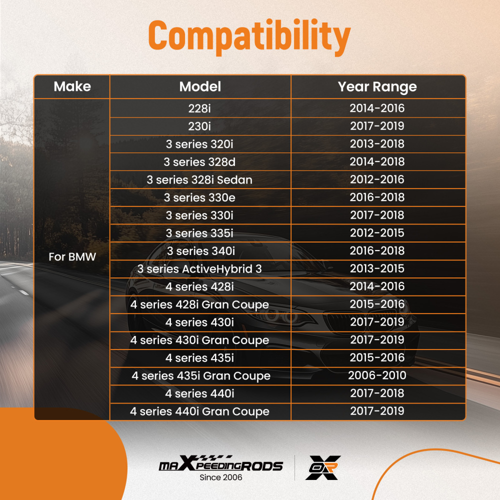 8pcs Front Control Arm Ball Joint Sway Bar Link Tie Rods compatible for BMW 430i 440i F30