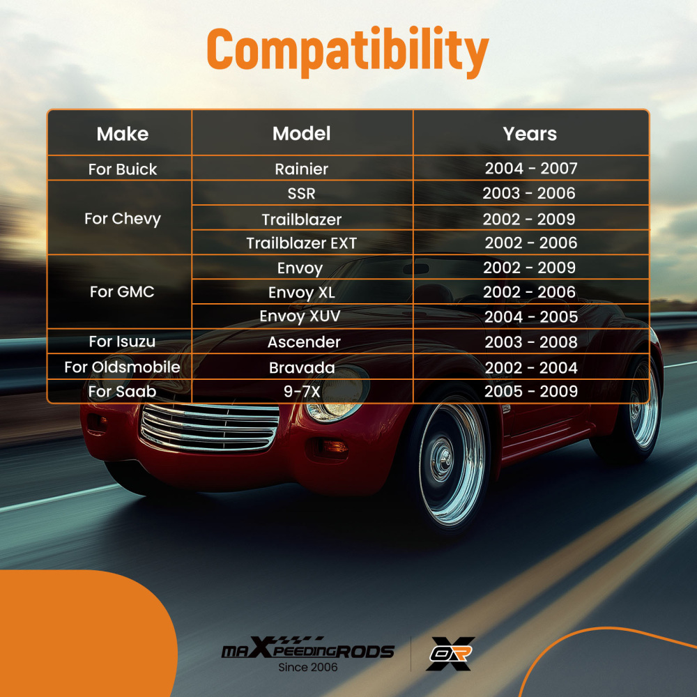 Front Lower Control Arm Support Bracket compatible for Buick Rainer compatible for Chevy Trailblazer SSR