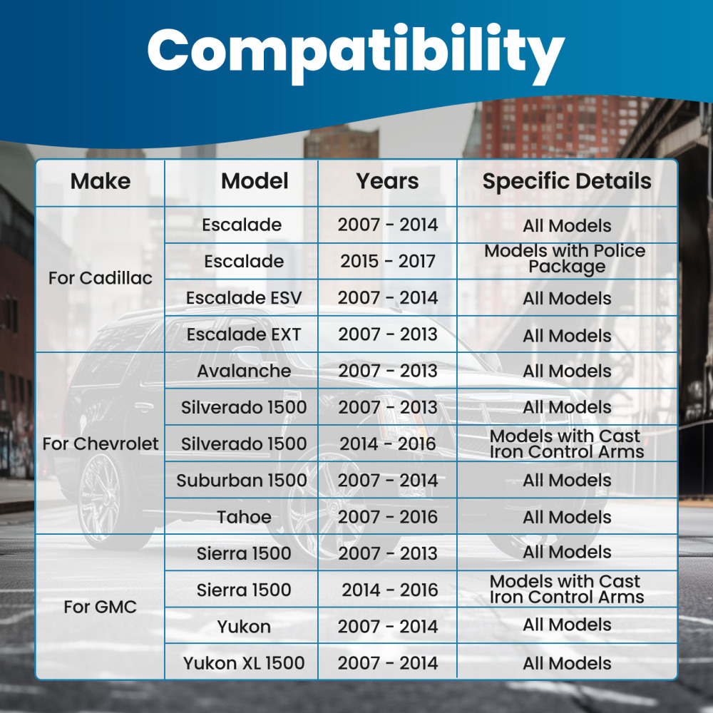 1x Front Left Upper Control Arm w/Ball Joint For 2007-2016 compatible for Silverado/Sierra 1500