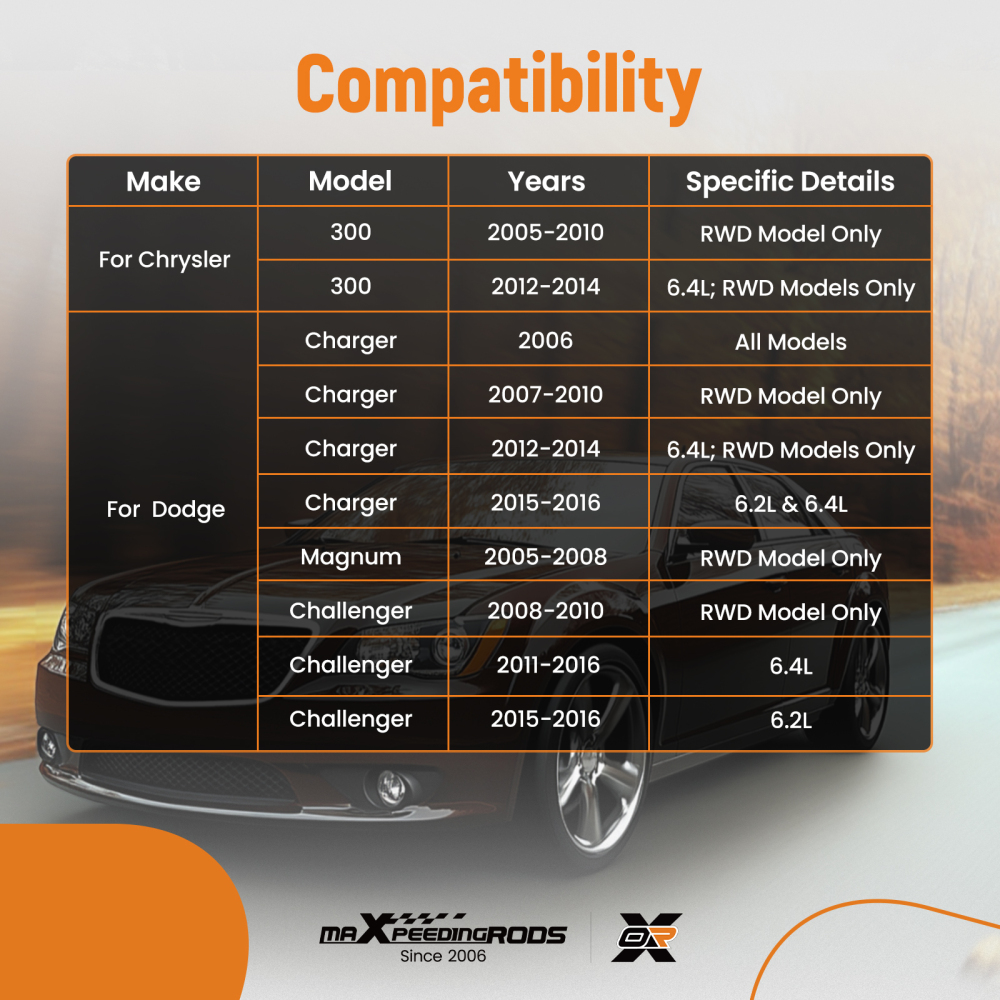 Front Left Lower Control Arm compatible for Chrysler 300 2005-2014 compatible for Dodge Charger 2006-2016