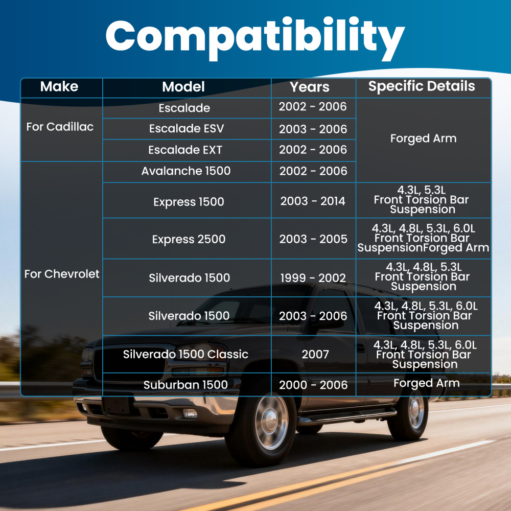 Front Right Lower Control Arm w/Ball Joint for 1999-2006 compatible for Chevy Silverado 1500