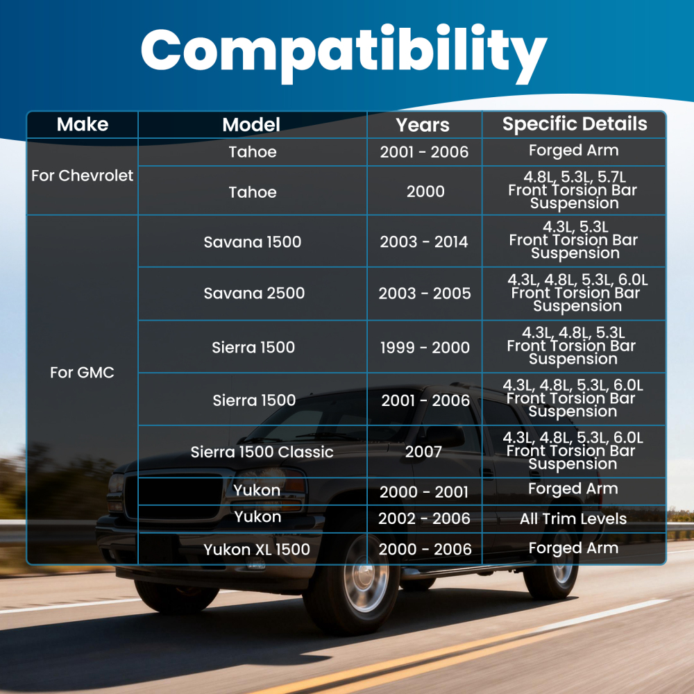 Front Right Lower Control Arm w/Ball Joint for 1999-2006 compatible for Chevy Silverado 1500