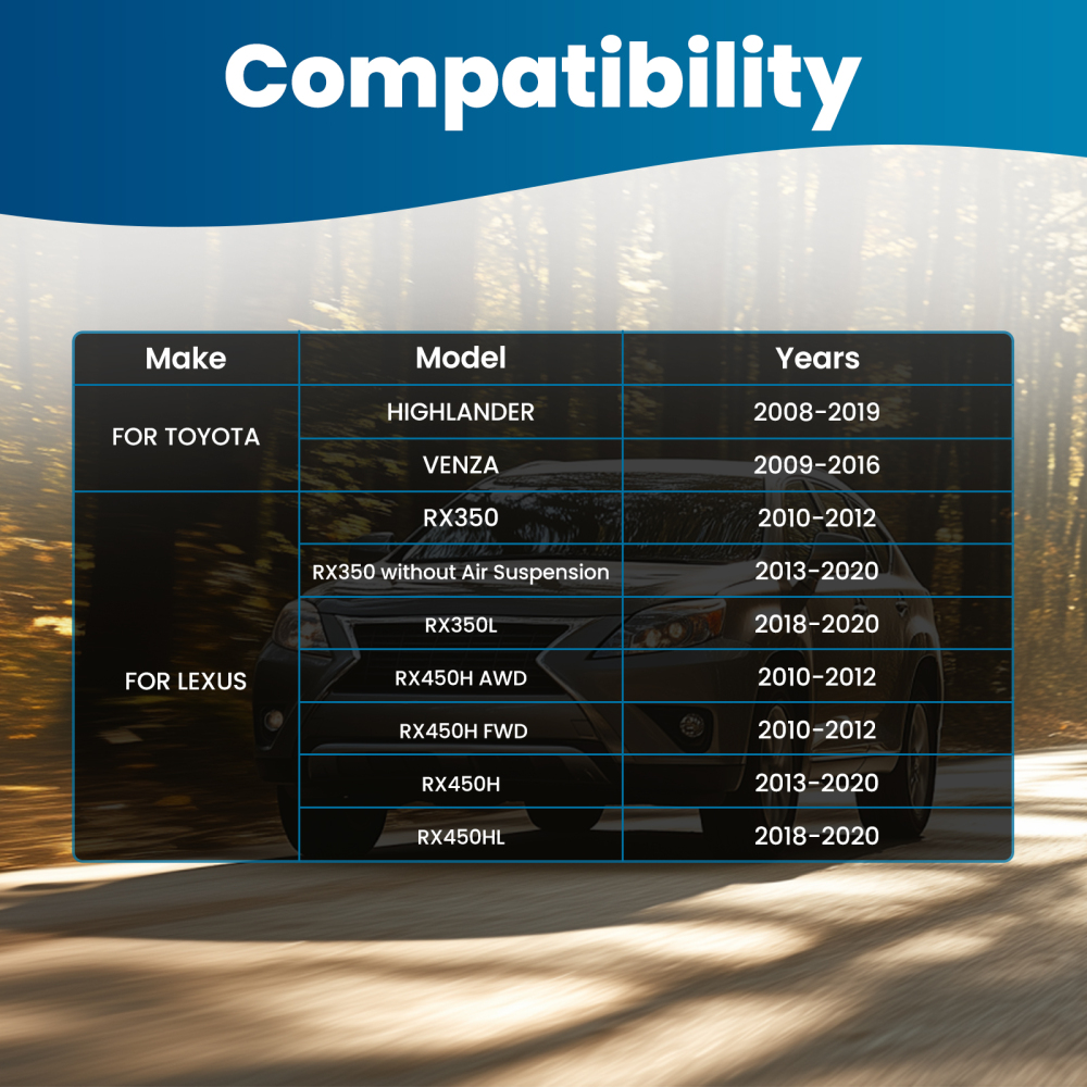 Front Lower Right Control Arm compatible for Toyota Highlander Lexus RX350 2008-20 K622944