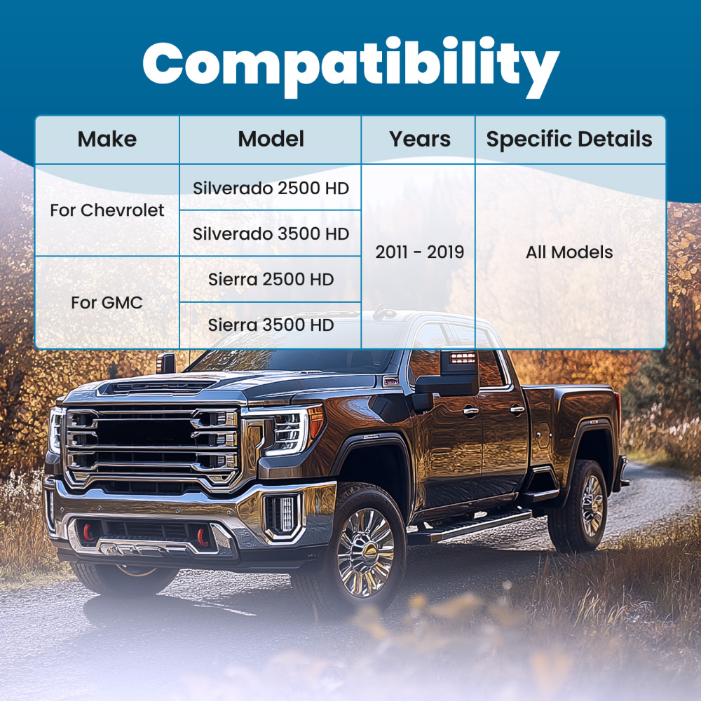 2pcs Front Upper Control Arms for 2011-2019 compatible for Chevy Silverado Sierra 2500 3500 HD