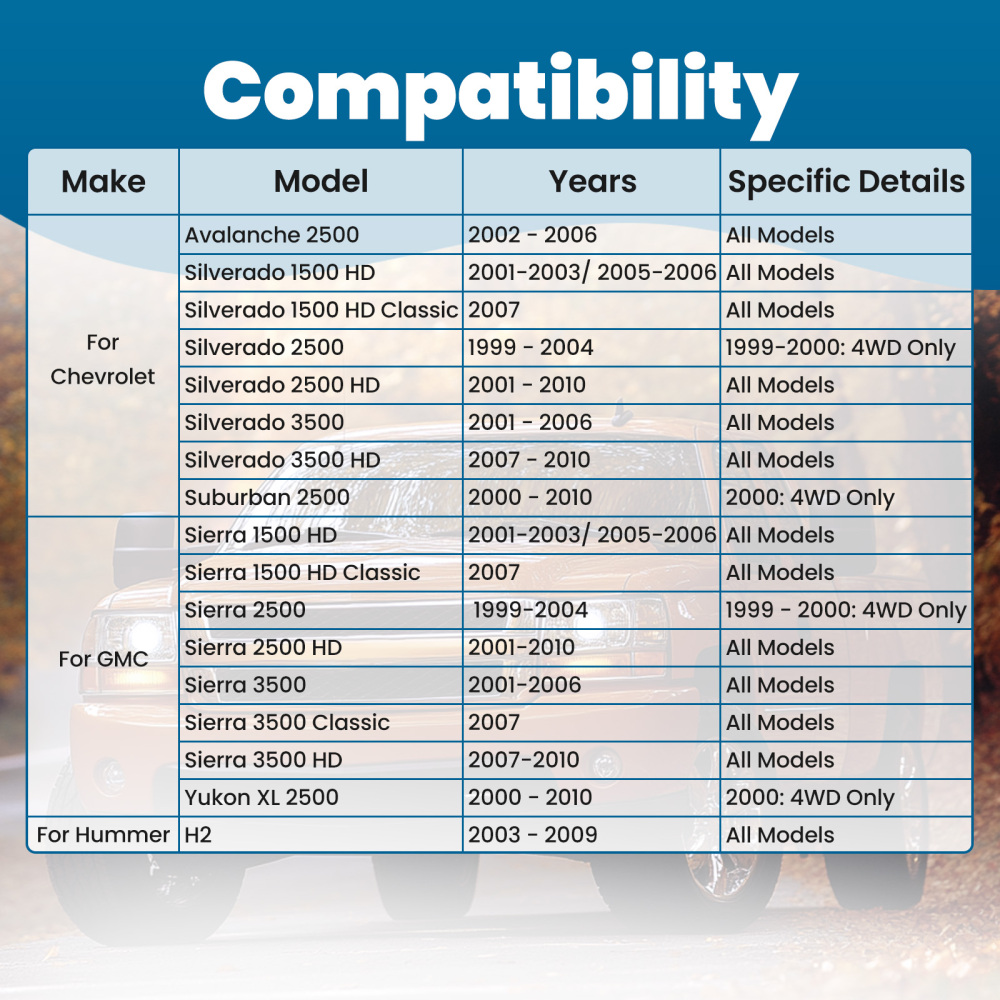 Front Upper Control Arms Ball Joints compatible for Chevrolet Silverado 2500 HD compatible for Hummer H2