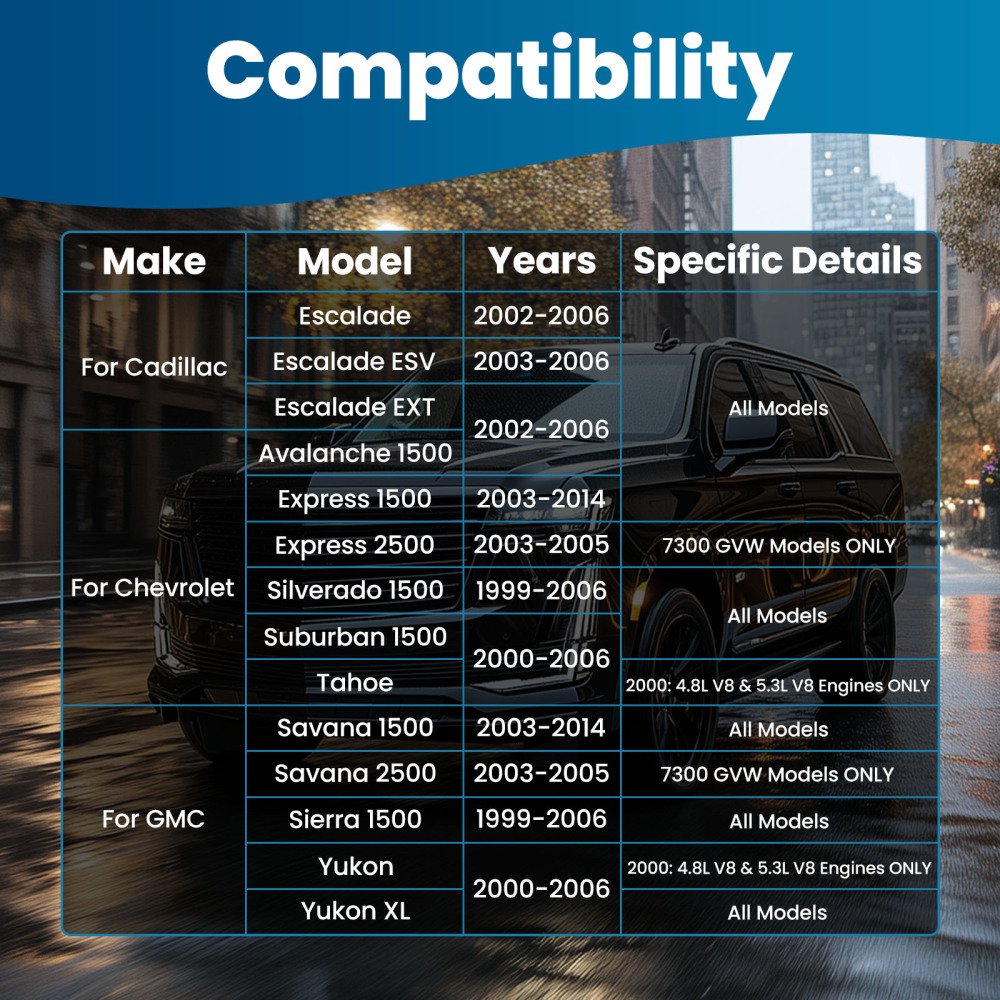 Front Upper Control Arm w/Ball Joint for 1999 2000-2006 compatible for GMC Sierra Compatible for Yukon XL 1500